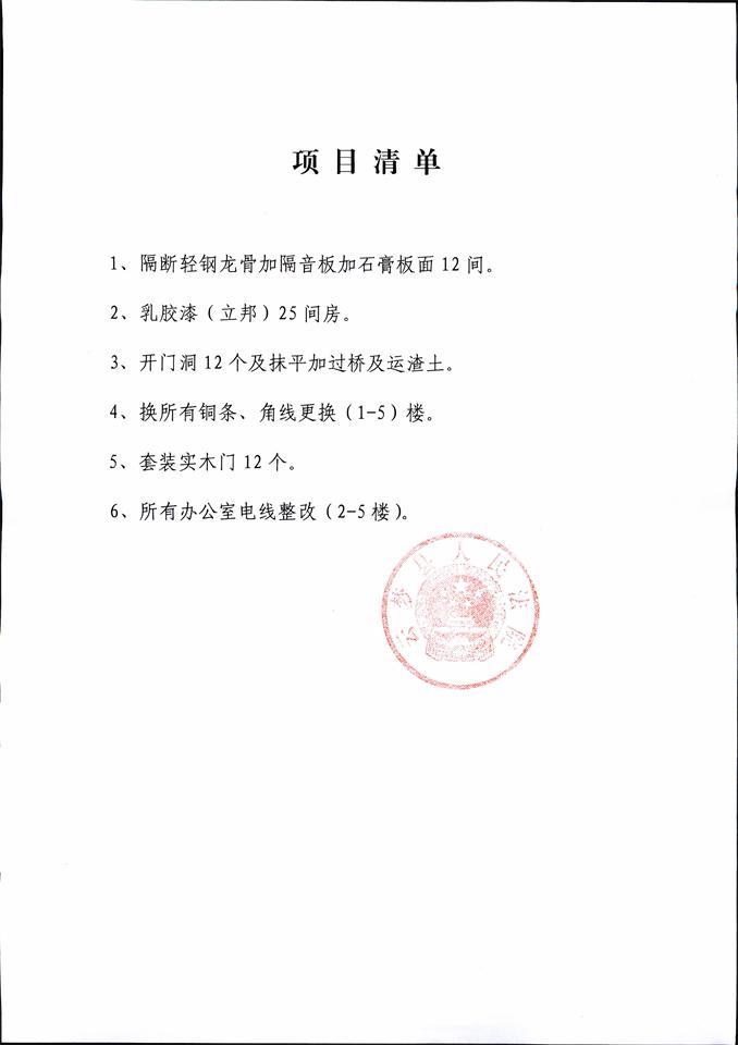 C:\Documents and Settings\Administrator\桌面\20170500033.jpg